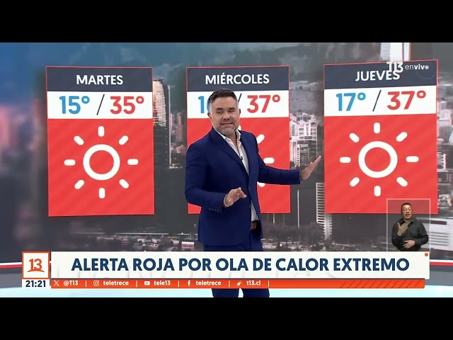 Alerta roja por ola de calor extremo