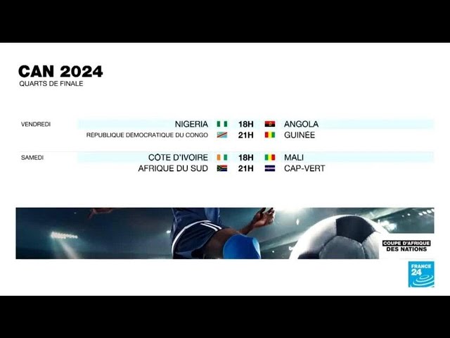 CAN 2024 : Quel bilan et quel programme avant les quarts de finale de la compétition ?