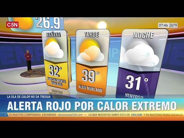 ALERTA ROJO por CALOR EXTREMO en el PAÍS