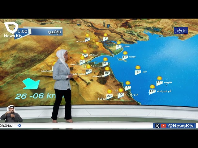 طقس بارد والرياح شمالية غربية خفيفة الى معتدلة السرعة