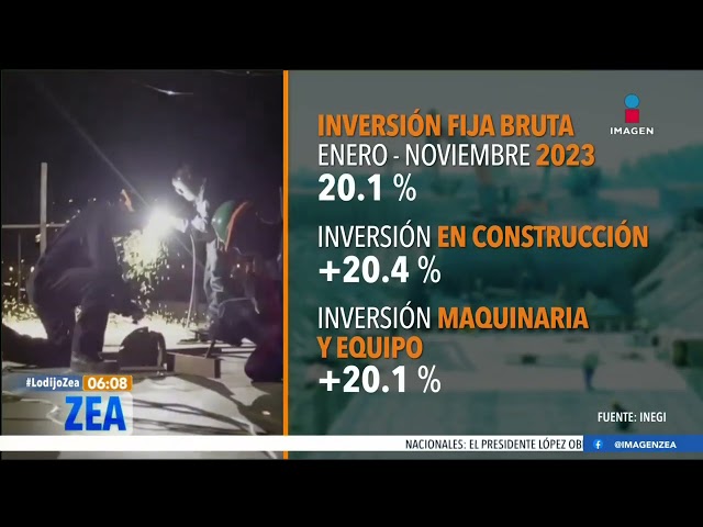 Inversión fija bruta tuvo un registro acumulado de 20.1% de enero a noviembre de 2023