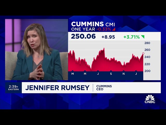 Cummins CEO on Q4 earnings miss