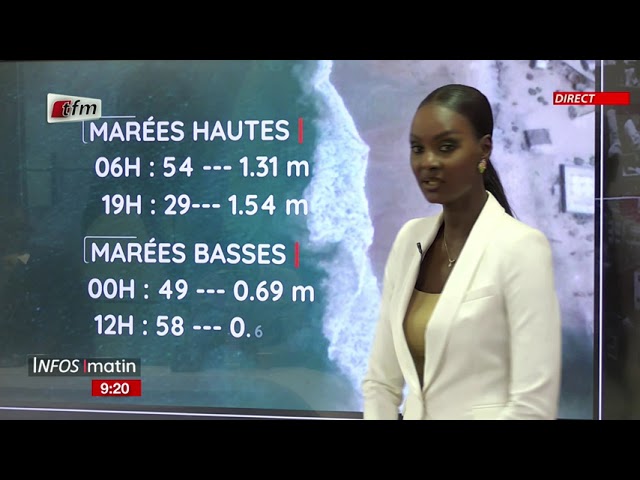 La météo avec Oumy Samb - Infos matin du 07 Fevrier 2024