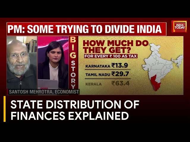 Understanding State Distribution of Funds in India: Exclusive Interview with Economist Santosh Mehro