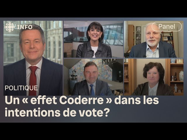 Y-a-t-il un « effet Coderre » sur les intention de vote pour le PLQ? | Mordus de politique