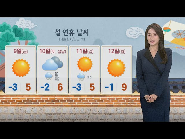 [날씨] 귀성길 대체로 맑고 온화… 설 당일 서쪽 비·눈 / 연합뉴스TV (YonhapnewsTV)