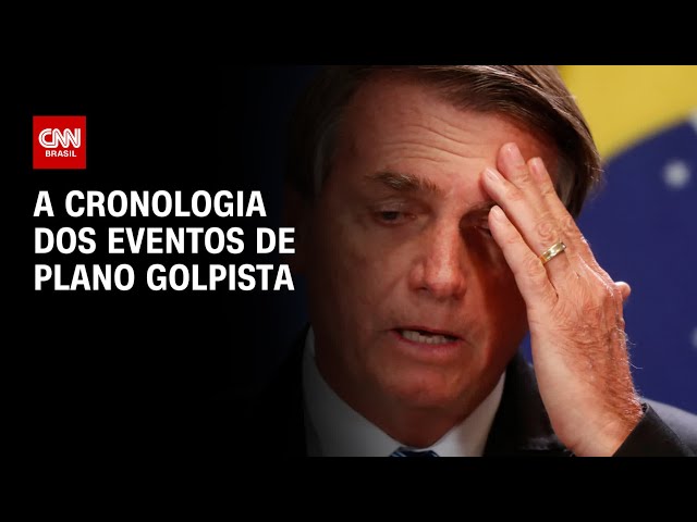 A cronologia dos eventos de plano golpista | CNN PRIME TIME