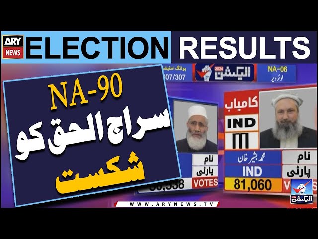 NA-90, Siraj-ul-haq defeated Elections Result | Elections 2024