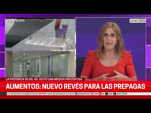 NUEVO REVÉS para las PREPAGAS: LA PROVINCIA de BUENOS AIRES DICTÓ una MEDIDA PREVENTIVA