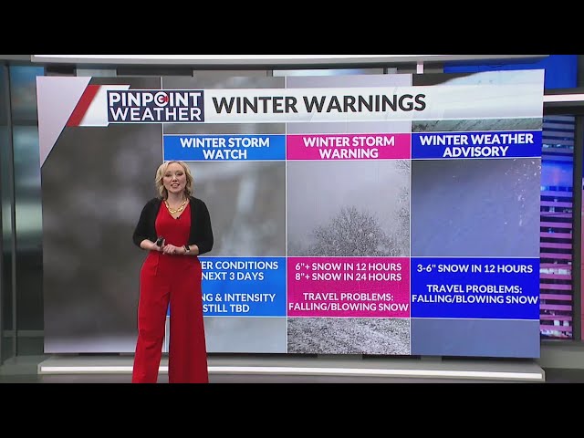 Winter weather heads into Denver metro region