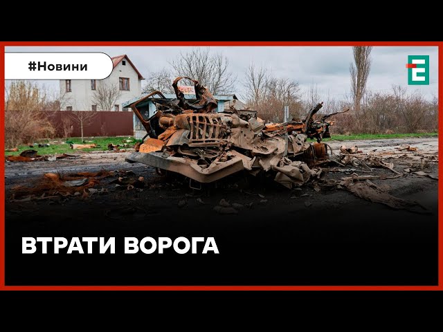 ☠️980 мертвих окупантів, 9 танків, 21 ББМ, 24 артсистеми та 28 автомобілів | Втрати ворога