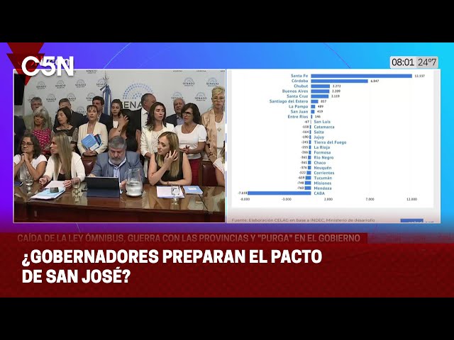 ¿GOBERNADORES PREPARAN el PACTO DE SAN JOSÉ?