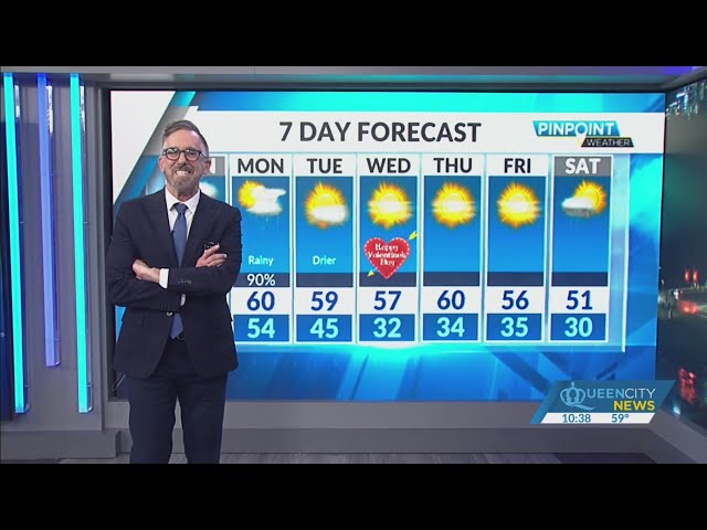 Saturday Evening Forecast | February 10