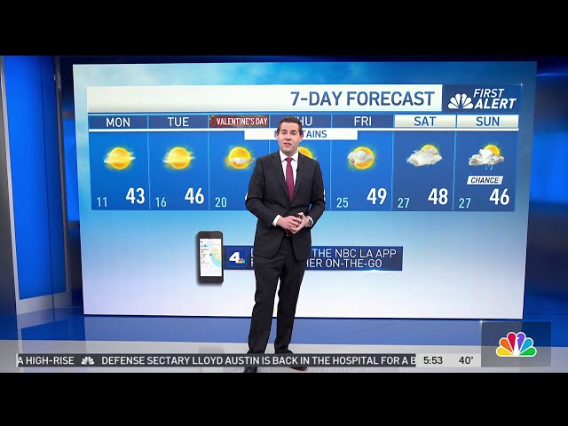 First Alert Forecast; Warmer and clear