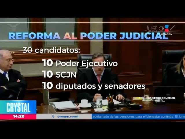 Reforma al Poder Judicial busca reducir número de ministros y disminuir periodo en el cargo