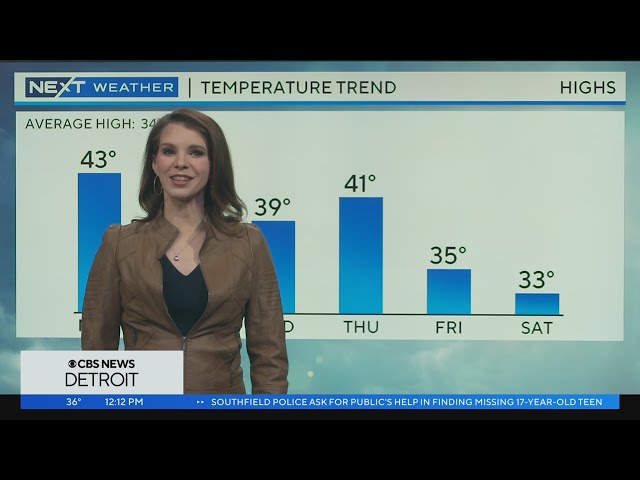 NEXT Weather Forecast February 12, 2024 (Today)