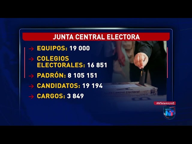 Avanza proceso electoral con miras al 18 de febrero