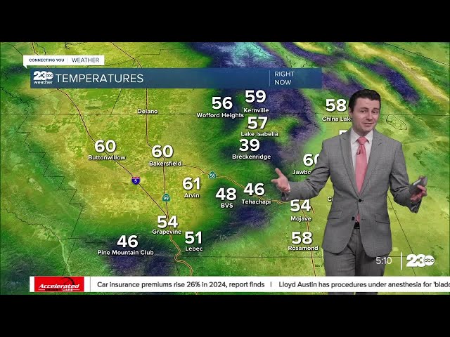 23ABC Evening Weather Update February 12, 2024