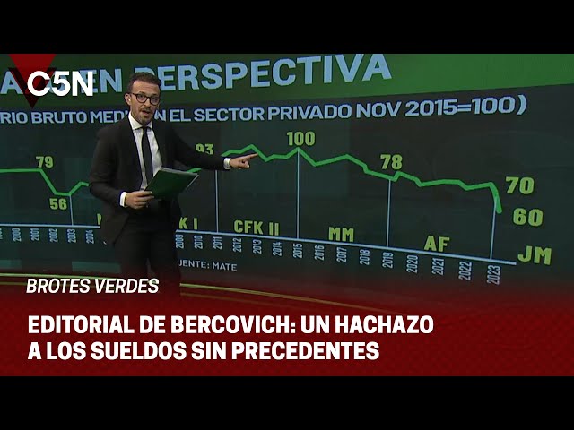 EDITORIAL de ALEJANDRO BERCOVICH en BROTES VERDES | 12-02-24