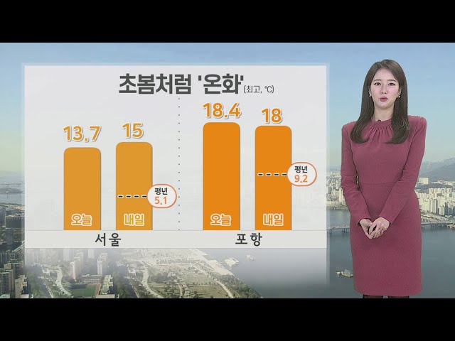 [날씨] 내일도 초봄처럼 '온화'…밤까지 곳곳 비 / 연합뉴스TV (YonhapnewsTV)