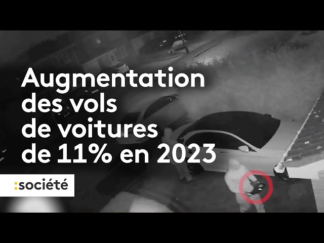 Les vols de voitures ont augmenté de 11% en 2023