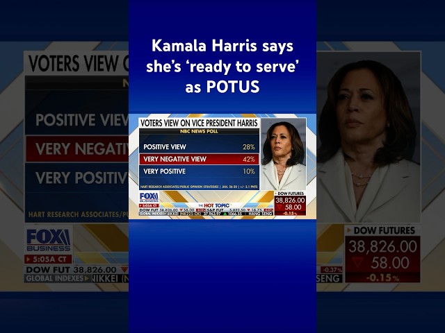 Amid Biden age scrutiny, Kamala Harris tells WSJ she’s ‘ready to serve’ #shorts