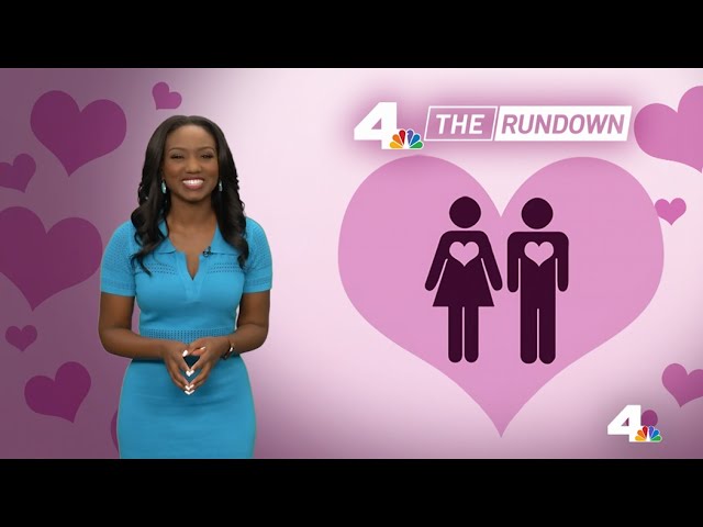 The Rundown: Tuesday February 13, 2024 | NBCLA