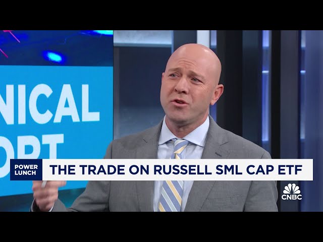 Buy the Russell on its weakness, says Freedom Capital's Jay Woods