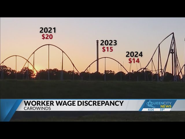 Carowinds decreasing hourly wage in 2024