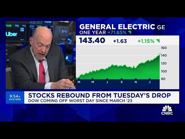 Cramer’s Stop Trading: General Electric