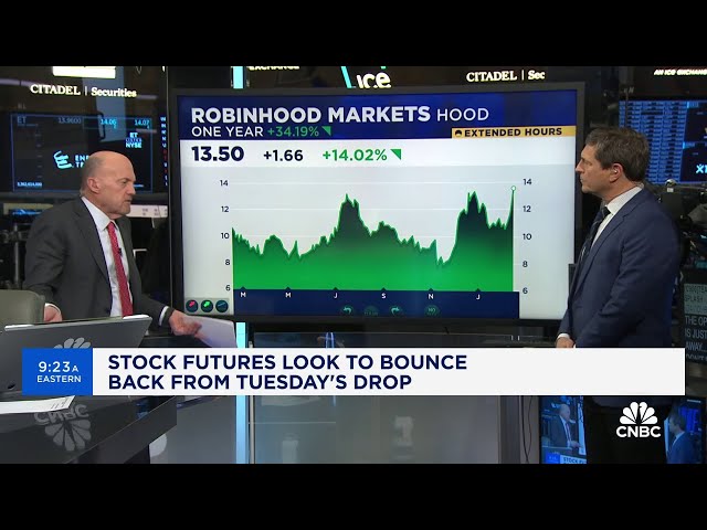 Cramer’s Mad Dash: Robinhood