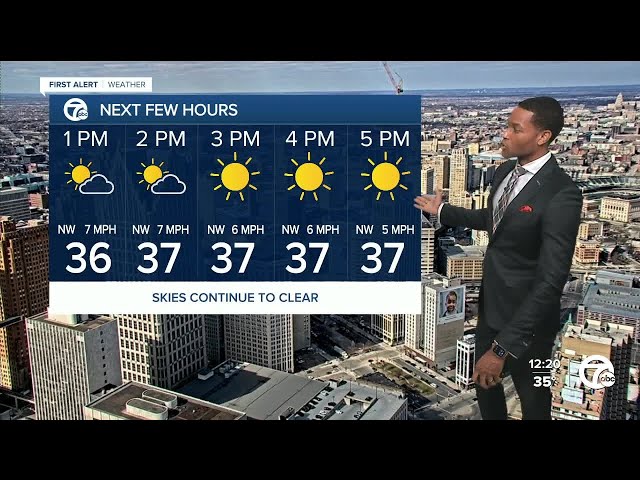 Metro Detroit Weather: Clearing skies today before a wintry mix Thursday