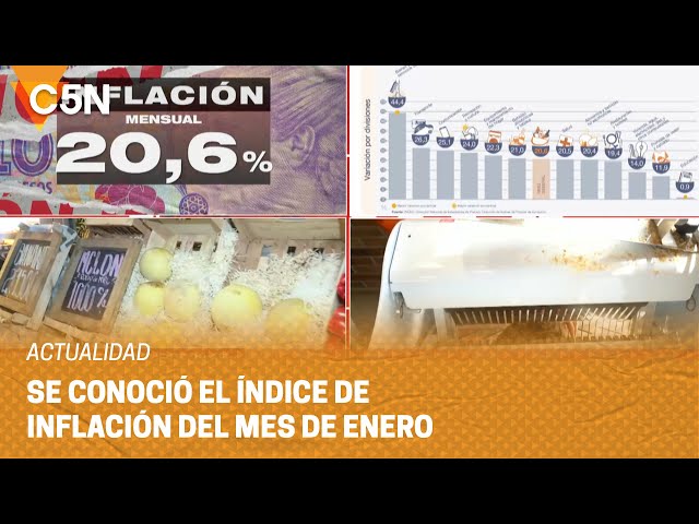 La INFLACIÓN de ENERO fue del 20,6%