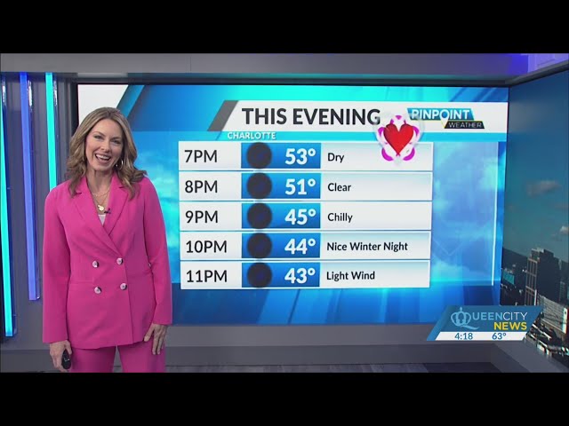 Wednesday Evening Forecast | February 14, 2024