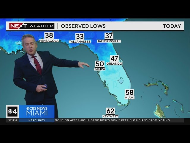 Miami weather for Wednesday 2/14/24 5PM