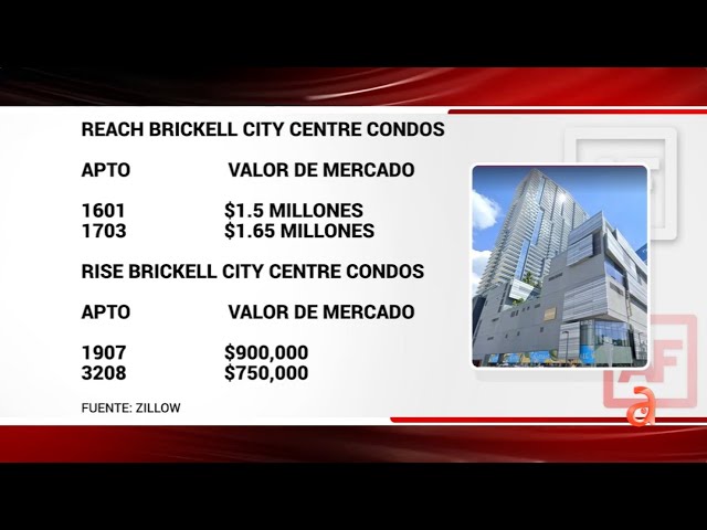 ¿Por qué Exembajador acusado de espiar para Cuba transfirió apartamentos de Brickell a su esposa?