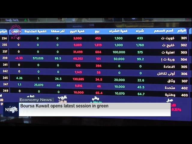 Boursa Kuwait opens latest session in green