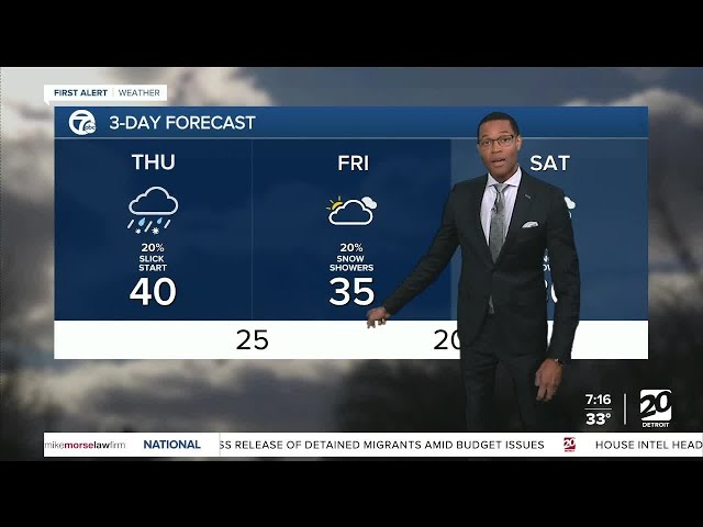 Metro Detroit Weather: Winter Weather Advisory in effect until 1 pm