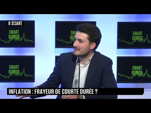 SMART BOURSE - Inflation : frayeur de courte durée ?