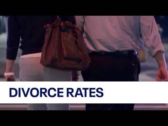 Divorce rates are on the rise, survey says