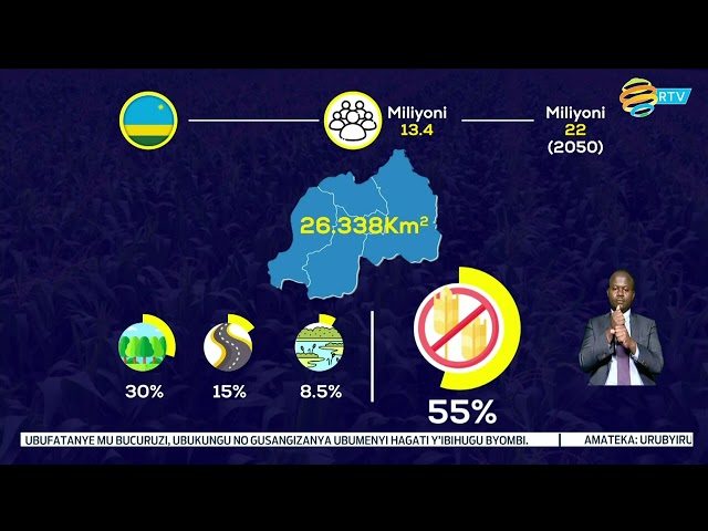 ⁣Abashakashatsi baravuga ko gukoresha ikoranabuhanga ari byo byatuma igihugu cyihaza mu biribwa