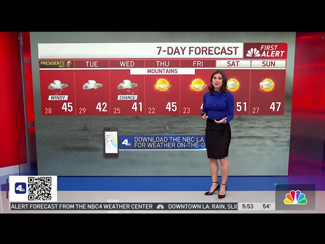 First Alert Forecast: Storm brings more rain to LA