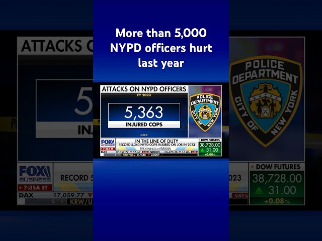 Record number of NYPD officers hurt on the job in 2023 #shorts