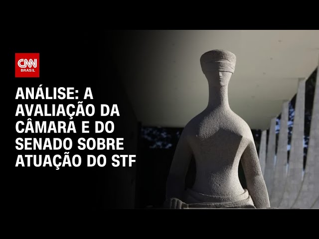 Análise: A avaliação da Câmara e do Senado sobre atuação do STF | WW