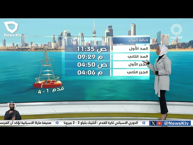 طقس دافئ وغائم جزئيا والرياح شمالية غربية