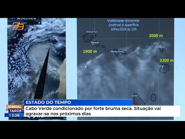 Cabo Verde condicionado por forte bruma seca. Situação vai agravar-se nos próximos dias