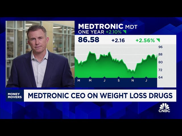 Medtronic CEO on earnings: Back to growth in China after challenging few years