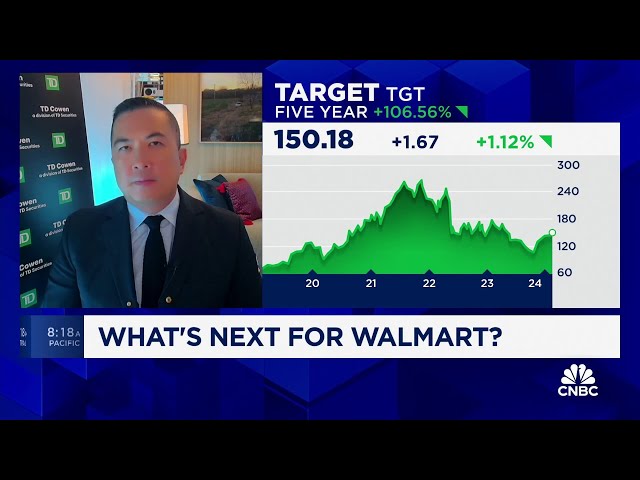 TD Cowen's Oliver Chen reiterates Walmart's buy rating: It's a 'tech-enabled com