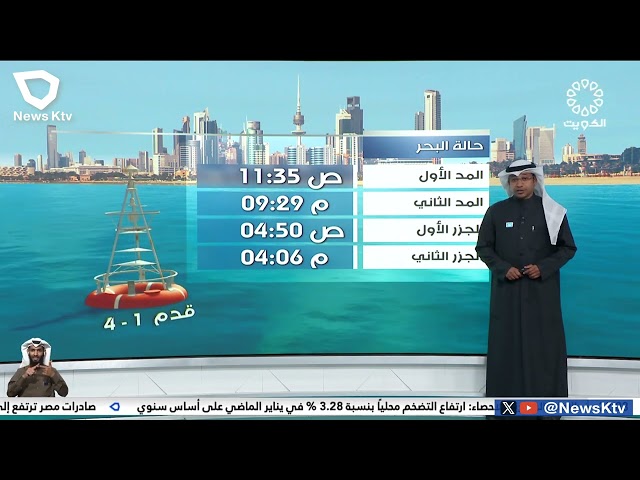 طقس مائل للبرودة والرياح متقلبة الإتجاه