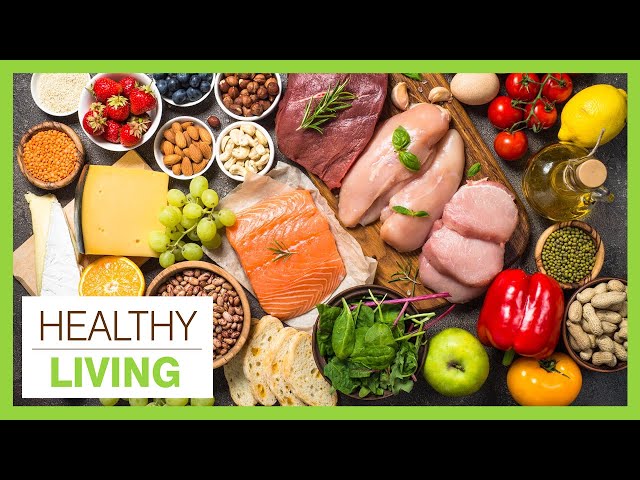 Change Your Diet | Healthy Living - February 20, 2024